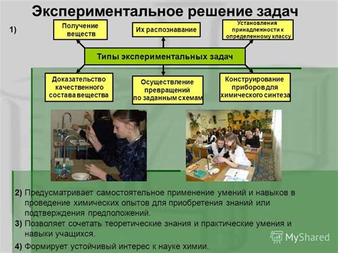 Практическое применение знаний и получение реального опыта