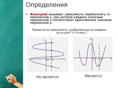Практическое применение знания об областях определения и значений функции