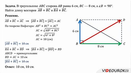 Практическое применение сложения векторов
