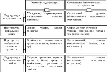 Превращение мирного человека в чудовище: основные факторы