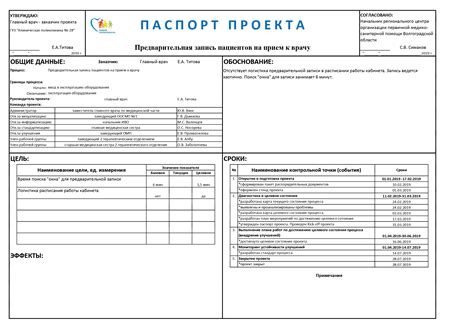 Предварительная запись на приемы