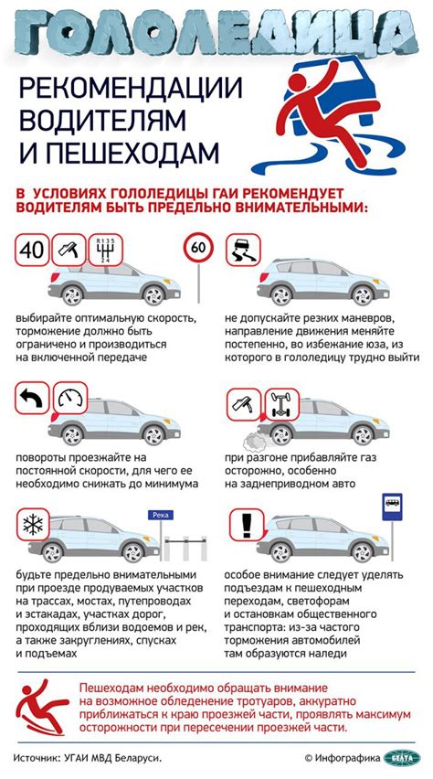 Предостережения и рекомендации водителям, принимающим антидепрессанты