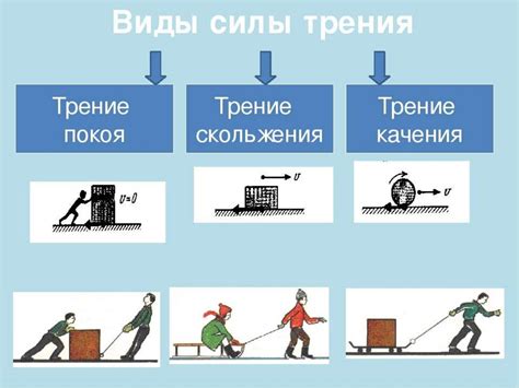 Предотвращение возникновения скольжения и падений