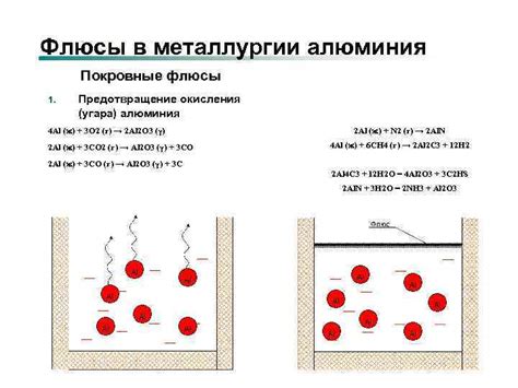 Предотвращение повторного появления окисления