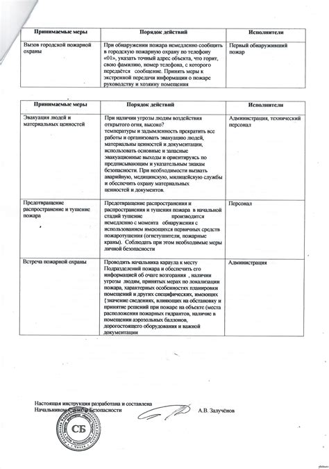 Предотвращение преследования