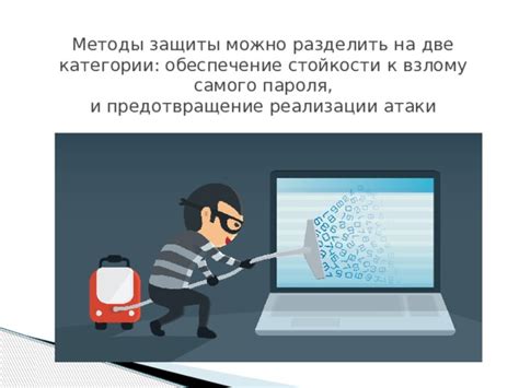 Предотвращение утраты пароля