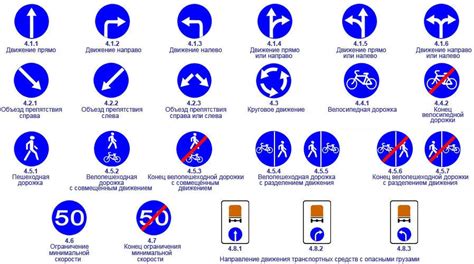 Предписывающие знаки