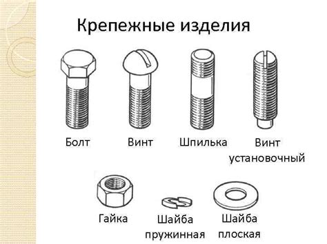 Представление о сломанном винте и последствиях
