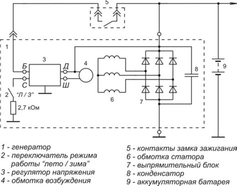 Предупреждения и меры предосторожности при проверке реле регулятора
