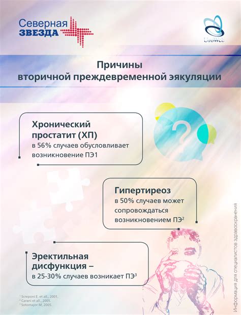 Преждевременная ответственность
