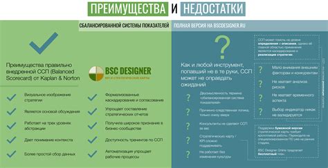 Преимущества [темы статьи]