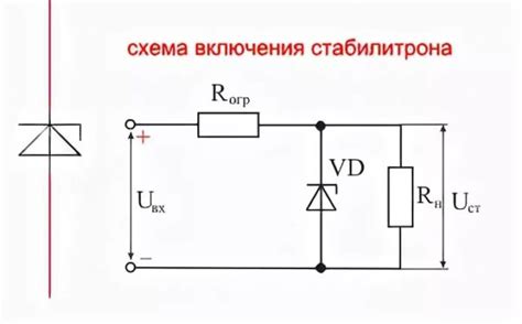 Преимущества использования Кломида