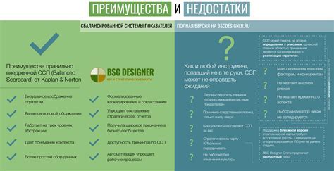 Преимущества использования Мон 50