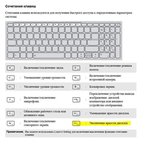 Преимущества использования горячих клавиш для управления вихрем: