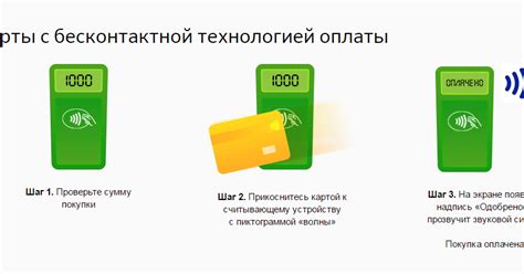 Преимущества использования карты ВТБ с технологией бесконтактной оплаты