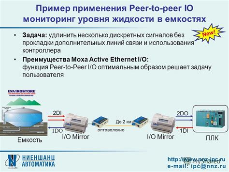 Преимущества использования контроллера