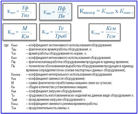 Преимущества использования коэффициентов