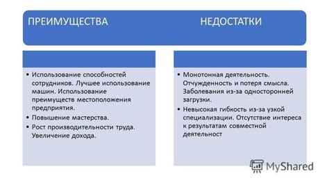 Преимущества использования метода readline