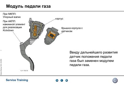 Преимущества использования педали газа