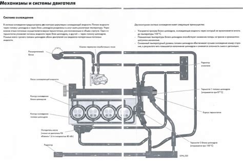 Преимущества использования термостата ВАЗ 2114