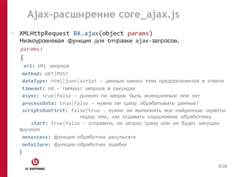 Преимущества использования AJAX запросов