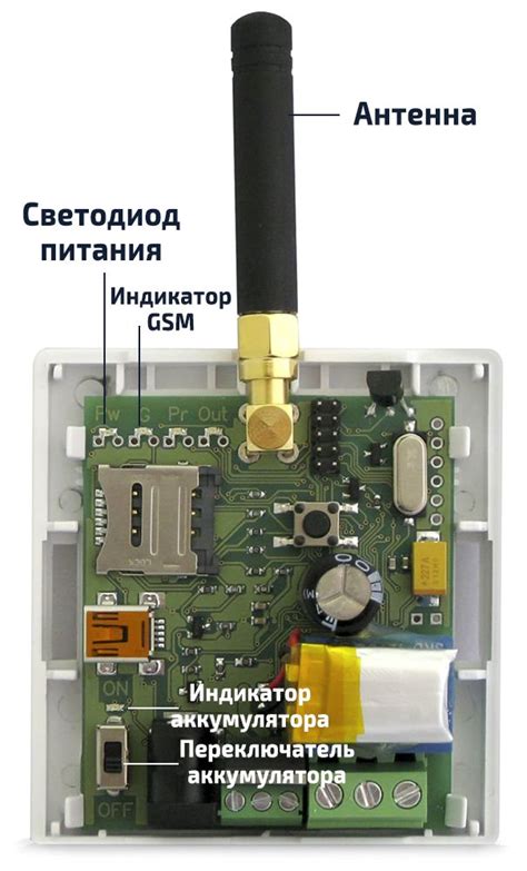 Преимущества использования GSM модуля для ворот