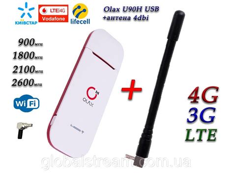 Преимущества использования LTE модема