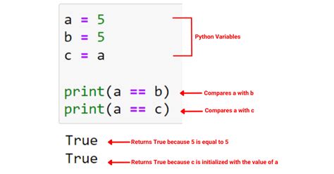 Преимущества использования Mean Python