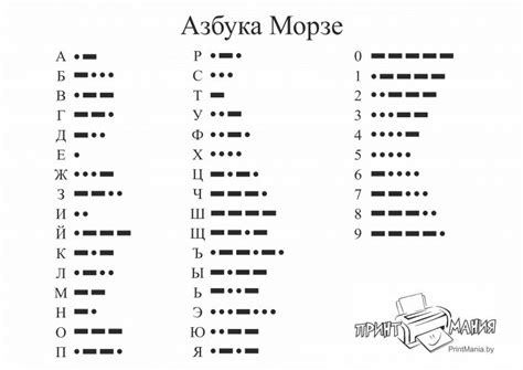 Преимущества и недостатки азбуки Морзе по сравнению с другими системами передачи информации
