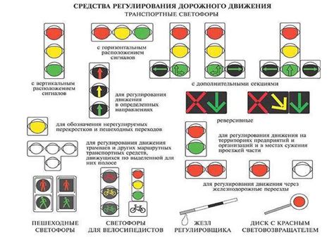 Преимущества и недостатки использования дополнительной секции светофора