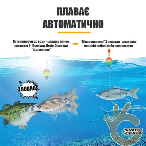 Преимущества и недостатки использования хищных рыб для контроля водорослей