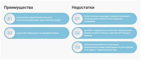 Преимущества и недостатки содержания бяшей