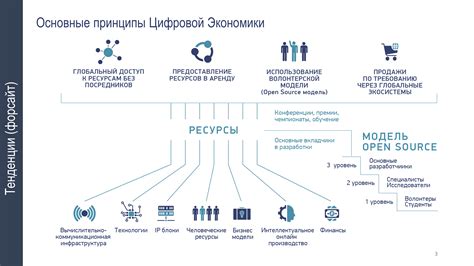 Преимущества и удобства для потребителей