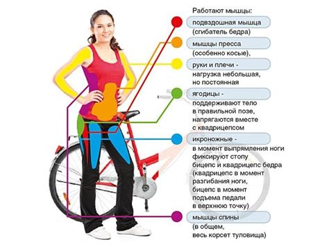 Преимущества катания на велосипеде при определенных заболеваниях