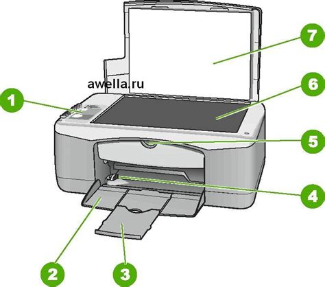 Преимущества ксерокса Epson