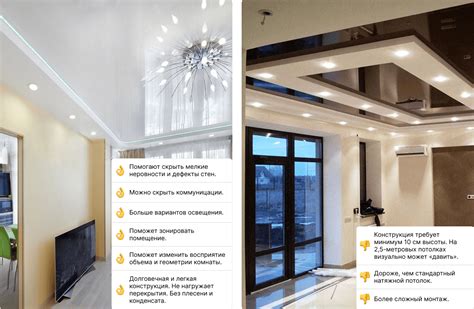 Преимущества натяжных потолков для здоровья