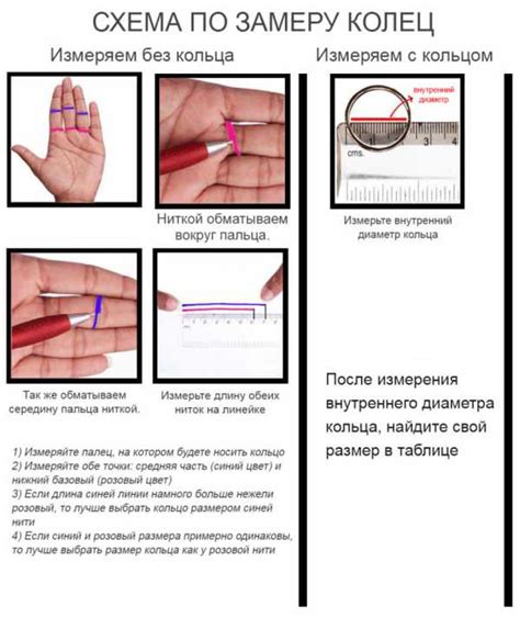 Преимущества определения размера пальца самостоятельно: