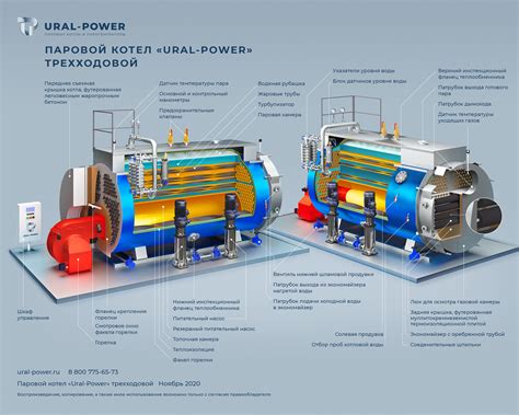 Преимущества паровых процедур