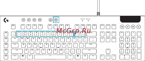 Преимущества подсветки клавиатуры Logitech