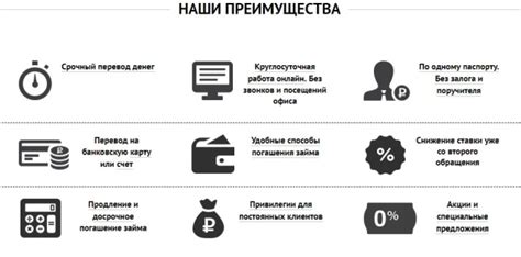 Преимущества получения микрозаймов