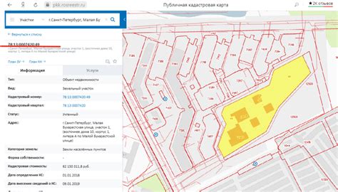 Преимущества публичной информации о владельце дома