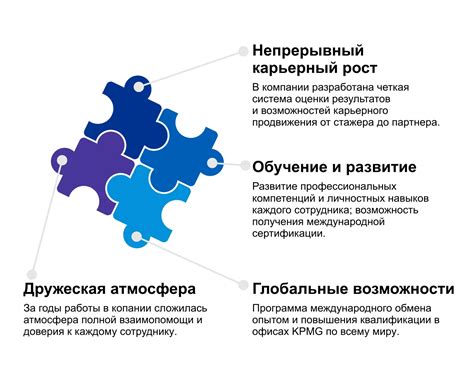 Преимущества работы в аэлите