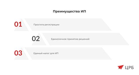 Преимущества регистрации ИП для бизнеса