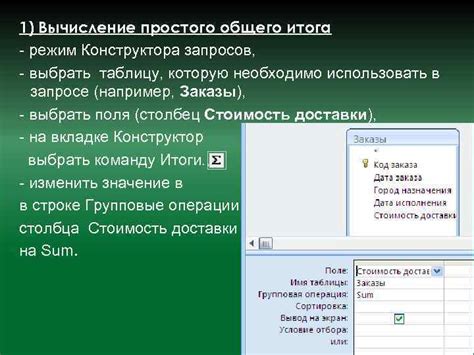 Преимущества удаления общего итога: