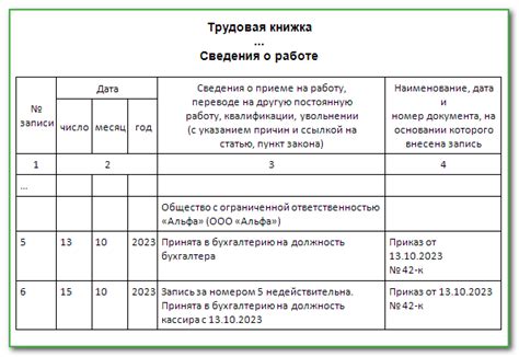 Преимущества усилий на исправление ошибок