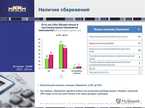 Преимущества хранения сбережений в банке