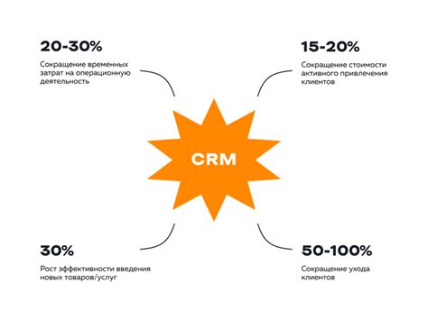 Преимущества CRM системы