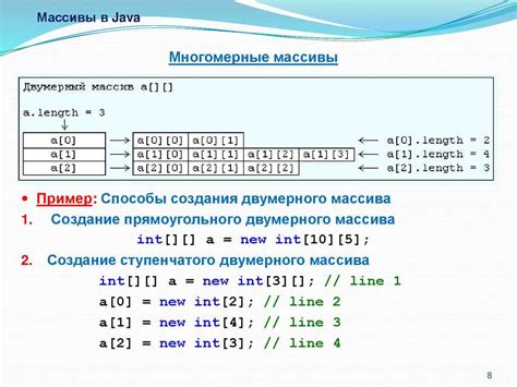 Преобразование массива в строку без разделителя