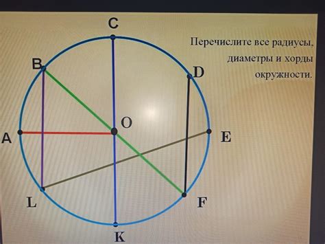 Приближенное измерение хорды