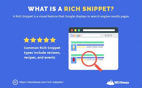 Привлечение внимания с помощью Rich Snippets